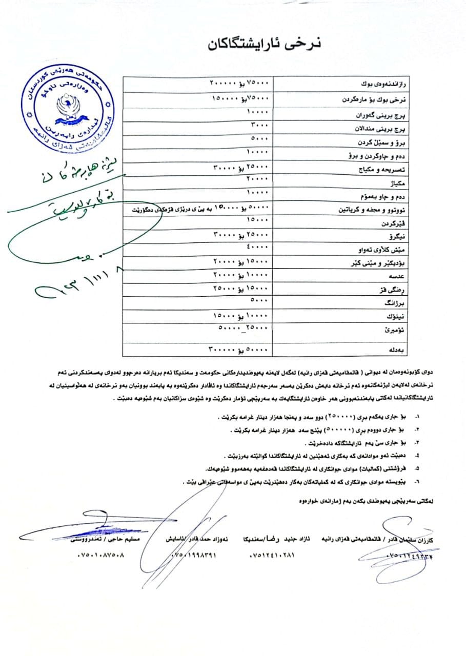 نرخی جوانکاریی لە ئارایشتگاکان دیاریی کرا