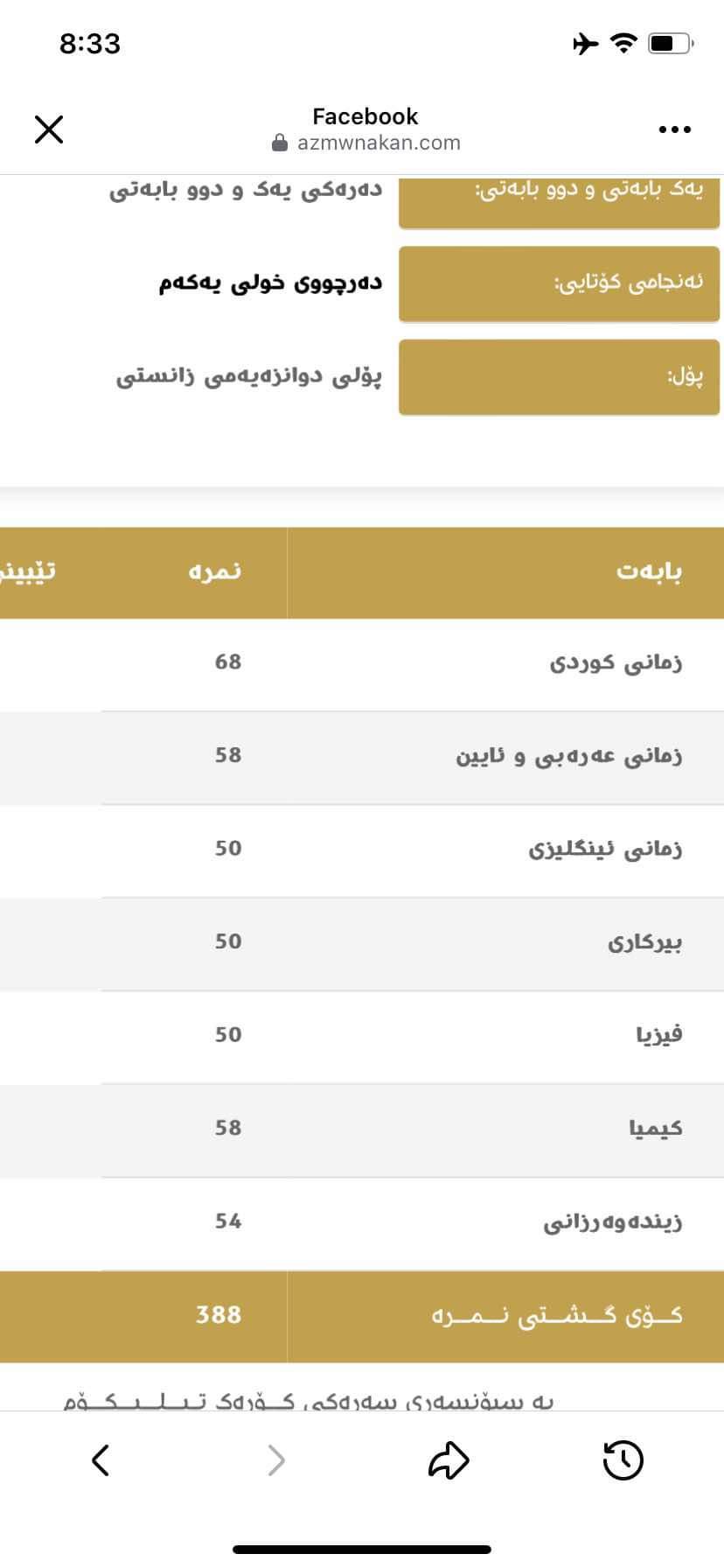 بە حەوت ساڵ و 13 تاقیکردنەوە دەرچوو