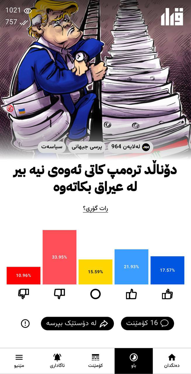 جا ترەمپ لە کوێ کاتی هەیە بیر لە عێراق بکاتەوە.. ئەم راپرسییە قسەی زۆری هەڵگرتووە