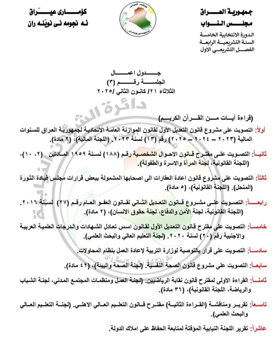 بۆ دەستپێکردنەوەى هەناردە؛ نەوتى هەرێم چاوى لە دەنگى پەرلەمانتارانە