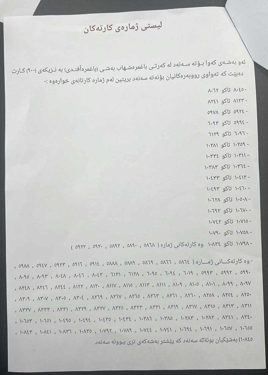 له‌ هەولێر نزیکەی 9000 پارچە زەویی “کارت” تاپۆ كران