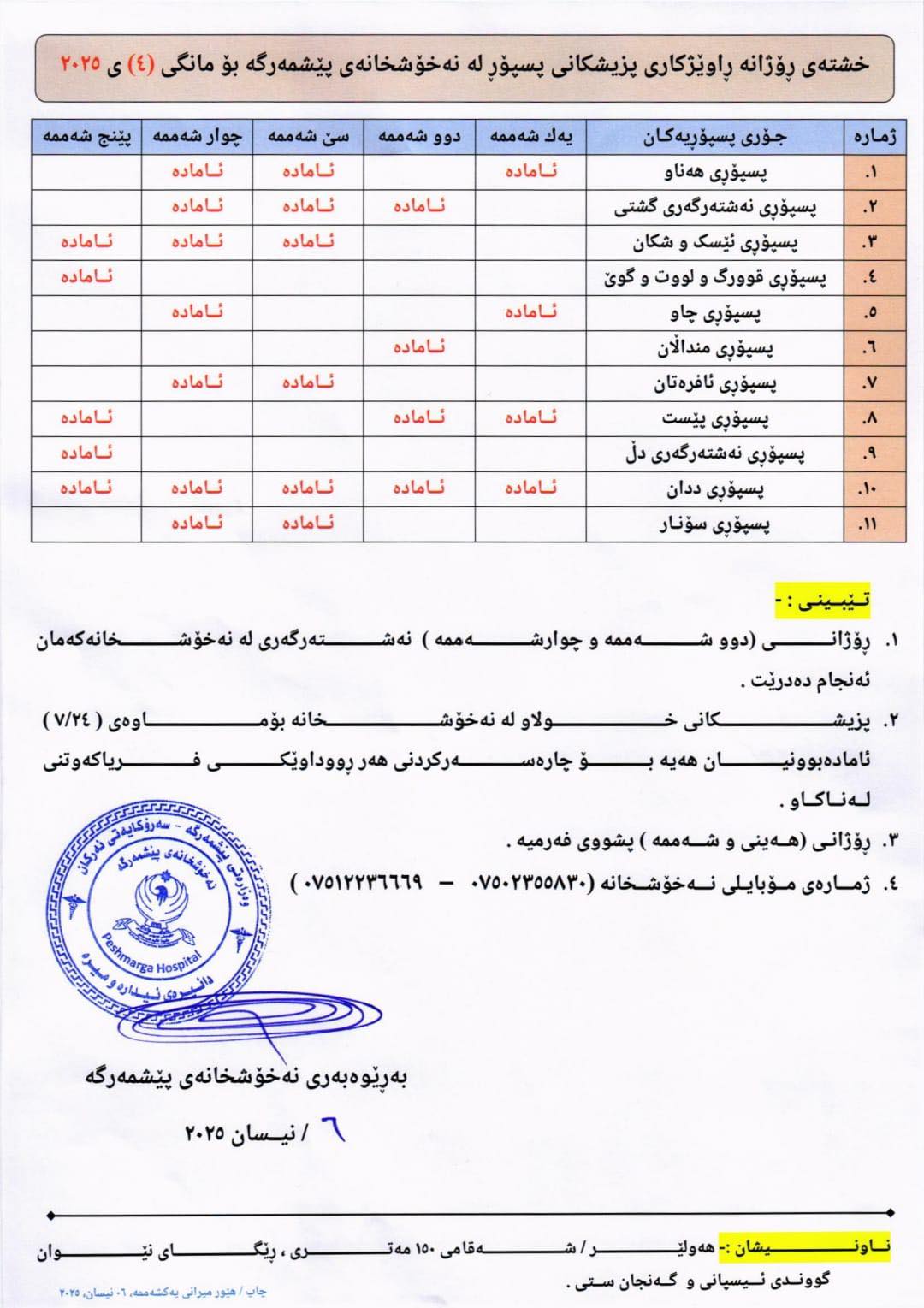 نەخۆشخانەی پێشمەرگە خشتەی ئیشکگری پزیشکەکانی بڵاوکردەوە