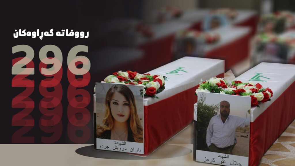 تاوەکو ئێستا 296 رووفاتی‌ كوردى ئێزدی لە پزیشکی دادی بەغداوە گەڕاندراونەتەوە شنگال