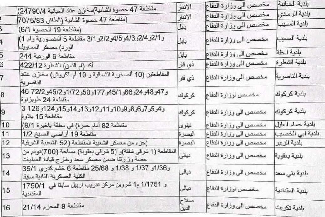 “دەبێت موچەی مانگی هەشتیش راستەوخۆ بدرێت”