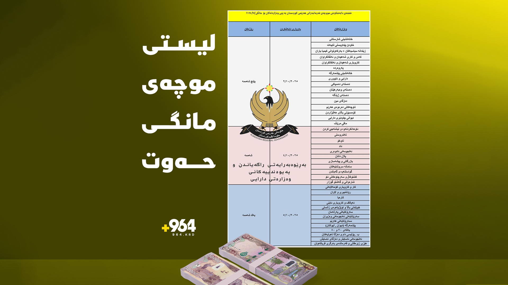 خشتەى موچەى مانگى حەوت بڵاوکرایەوە
