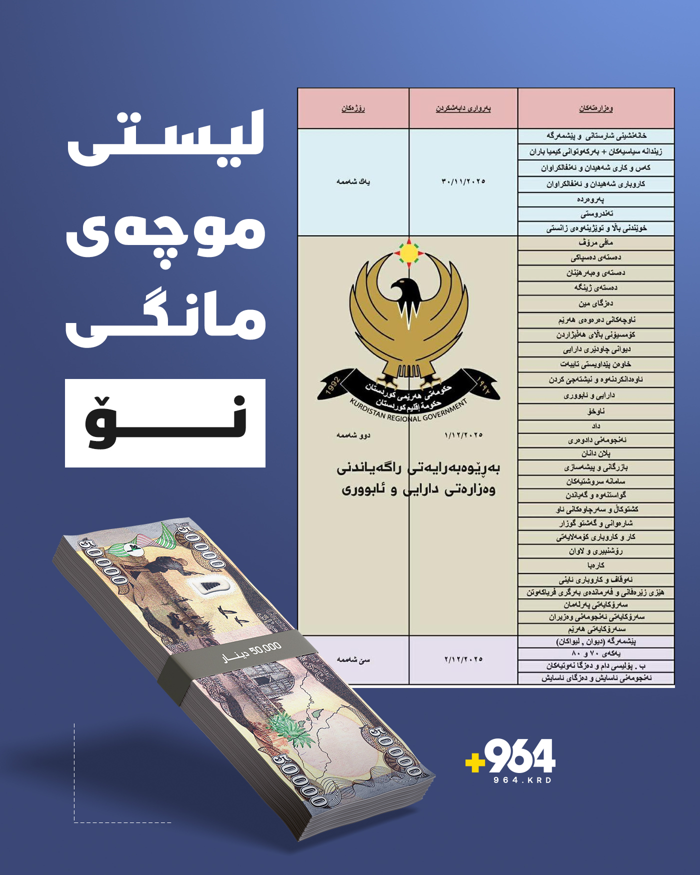 سبەی موچەی مانگی 9 دابەش دەكرێت