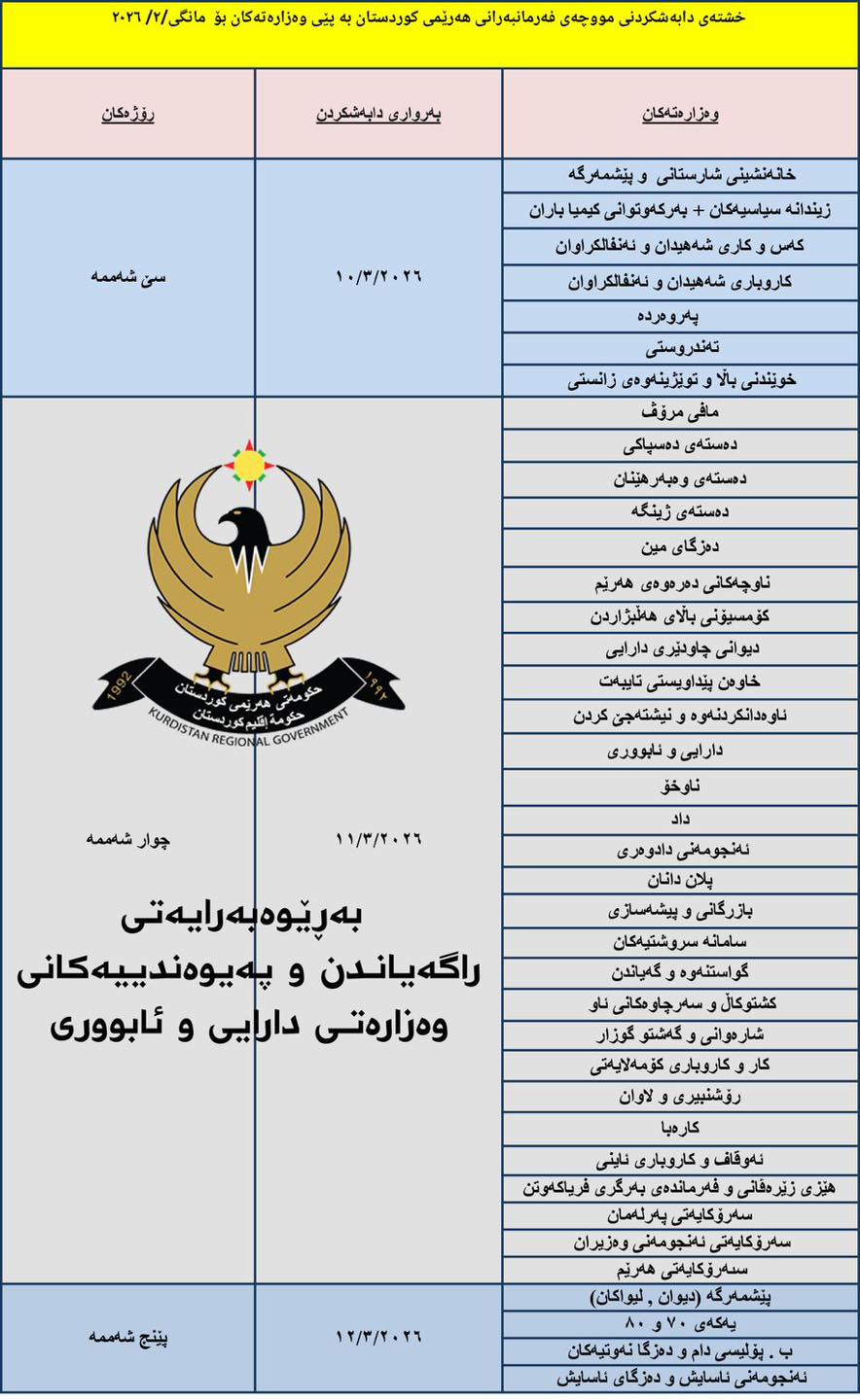 خشتەی موچەی مانگی 2 بڵاوکرایەوە
