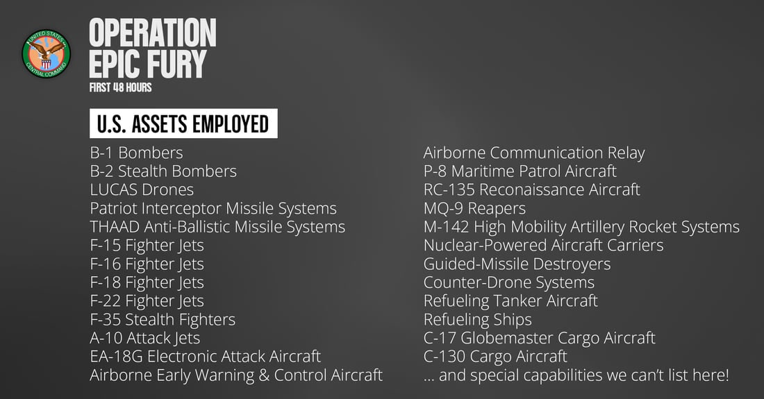 ئەمریكا چ جۆرە چەكێكی لە هێرشەكانی ئێران بەكارهێناوە؟
