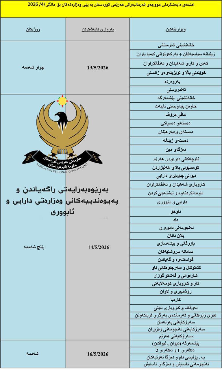 سبەینێ دابەشکردنى موچە دەستپێدەکات