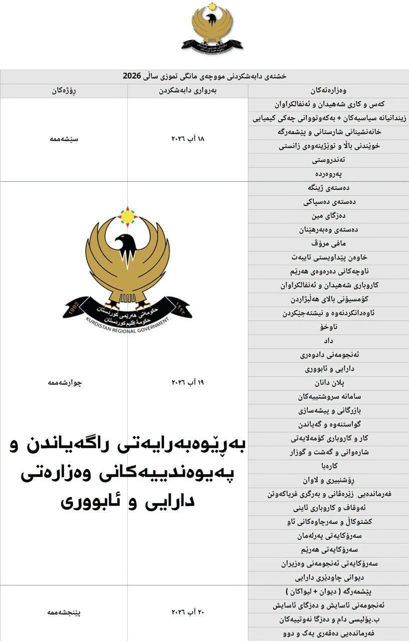 خشتەی موچەی مانگی 7ـی فەرمانبەرانی کوردستان بڵاوکرایەوە