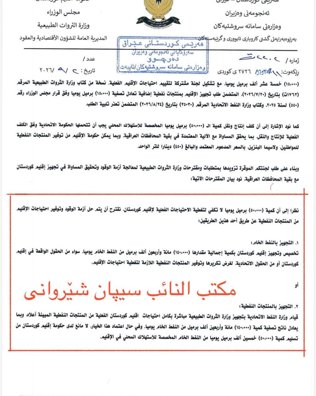 هەرێم ئامادەیى دەربڕى 50 هەزار بەرمیل نەوتەکە رادەستى بەغدا بکات