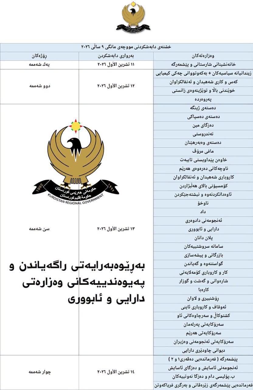یه‌كشه‌ممه‌ موچه‌ دابه‌ش ده‌كرێت