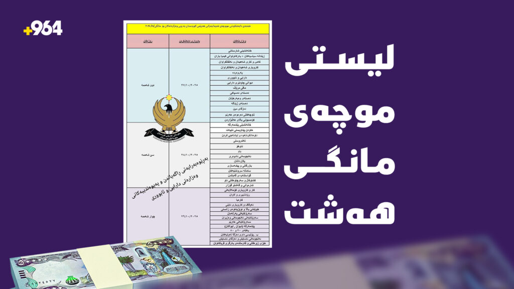 خشتەی موچەی مانگی هەشتی فەرمانبەرانی هەرێم بڵاوکرایەوە