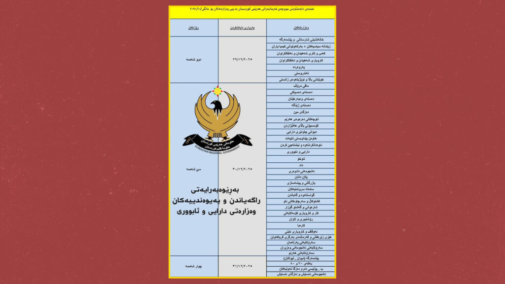 خشتەی دابەشکردنی موچەی مانگی 10 بڵاوکرایەوە